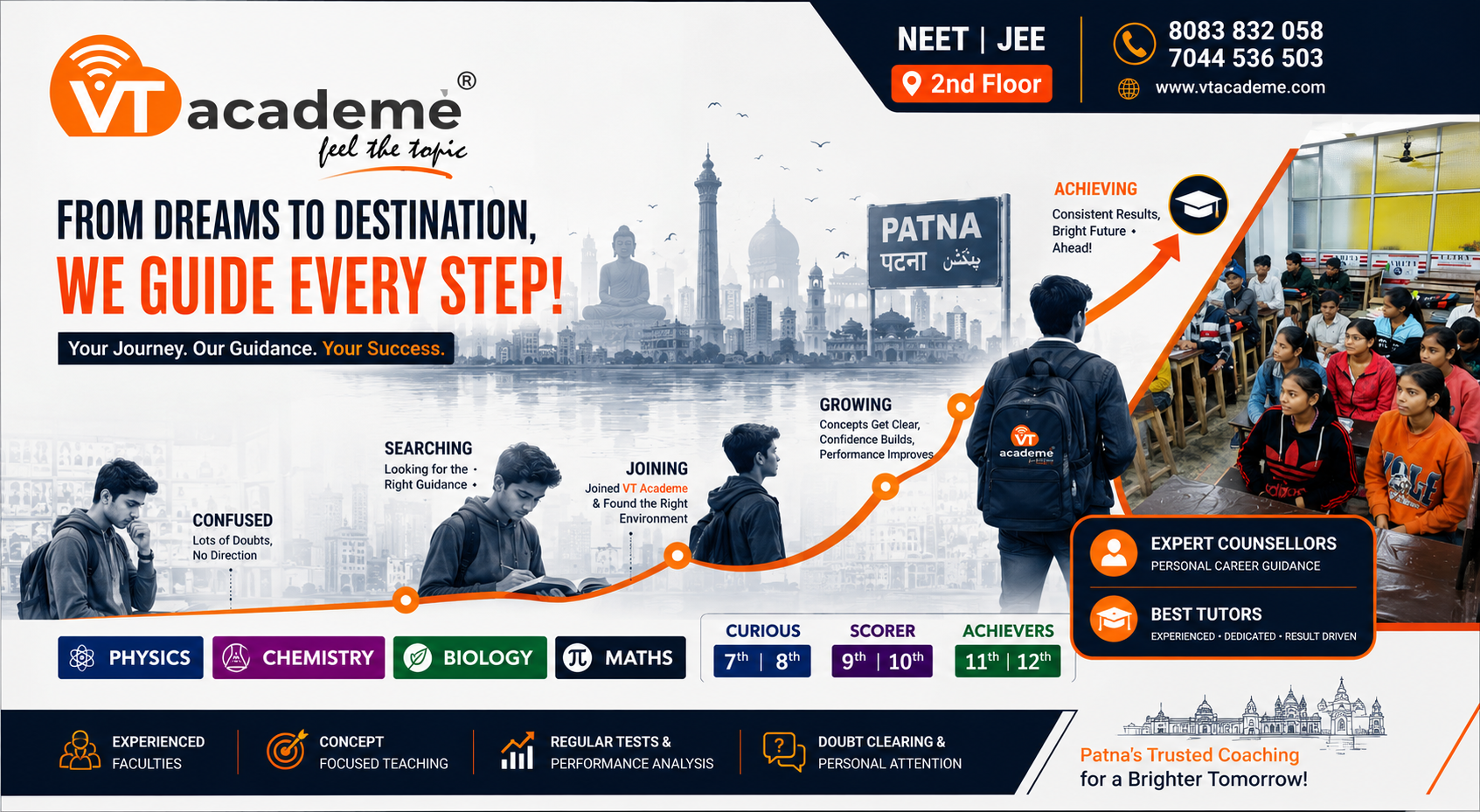 Academic Journey